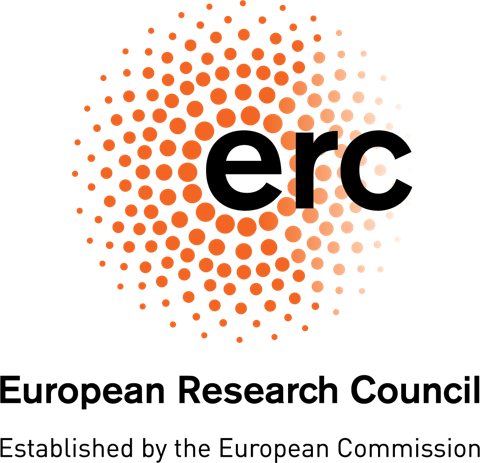 European Research Council (ERC)